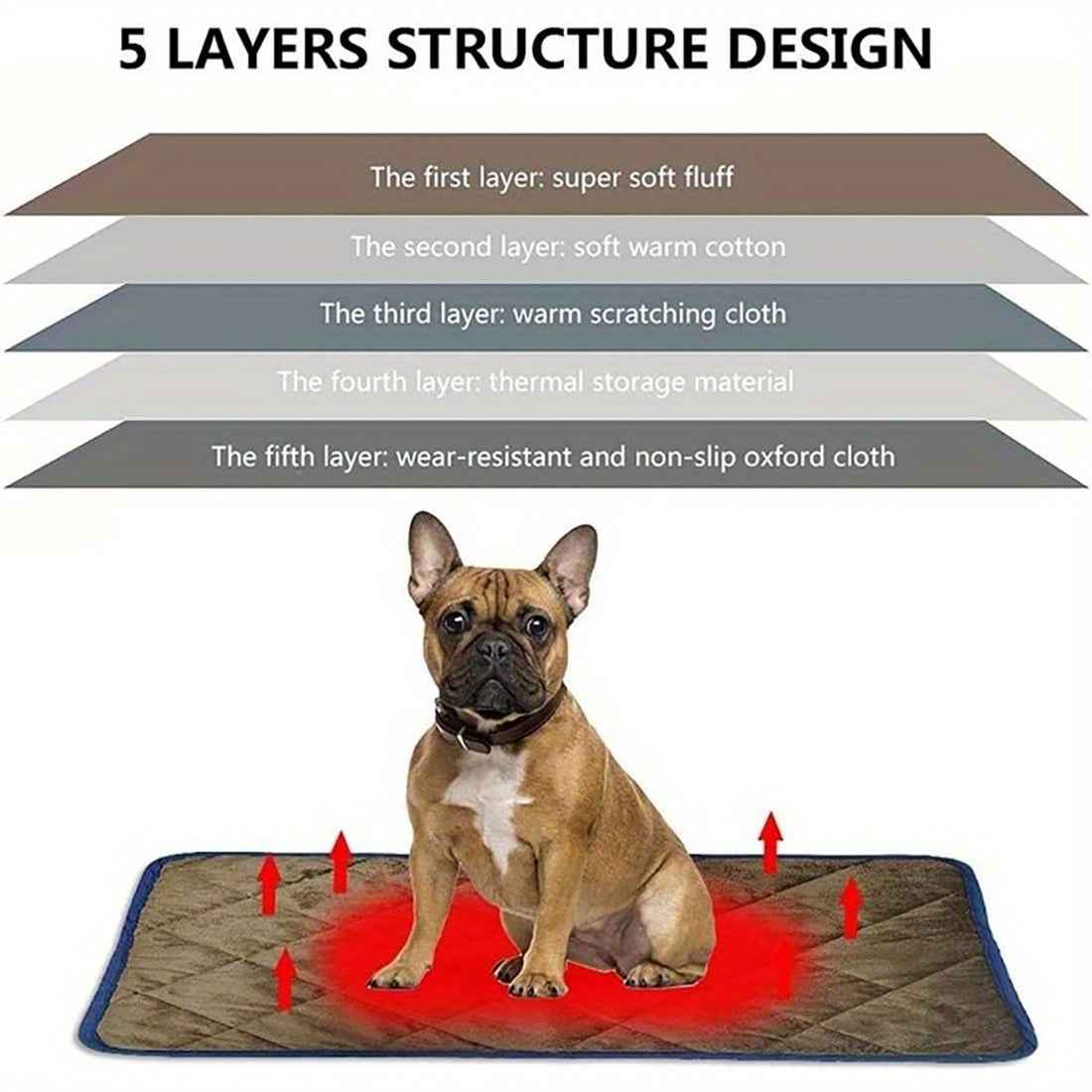 Self-Heating Thermal Pet Bed Mat for Dogs