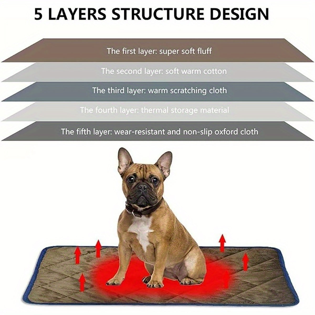 Self-Heating Thermal Pet Bed Mat for Dogs