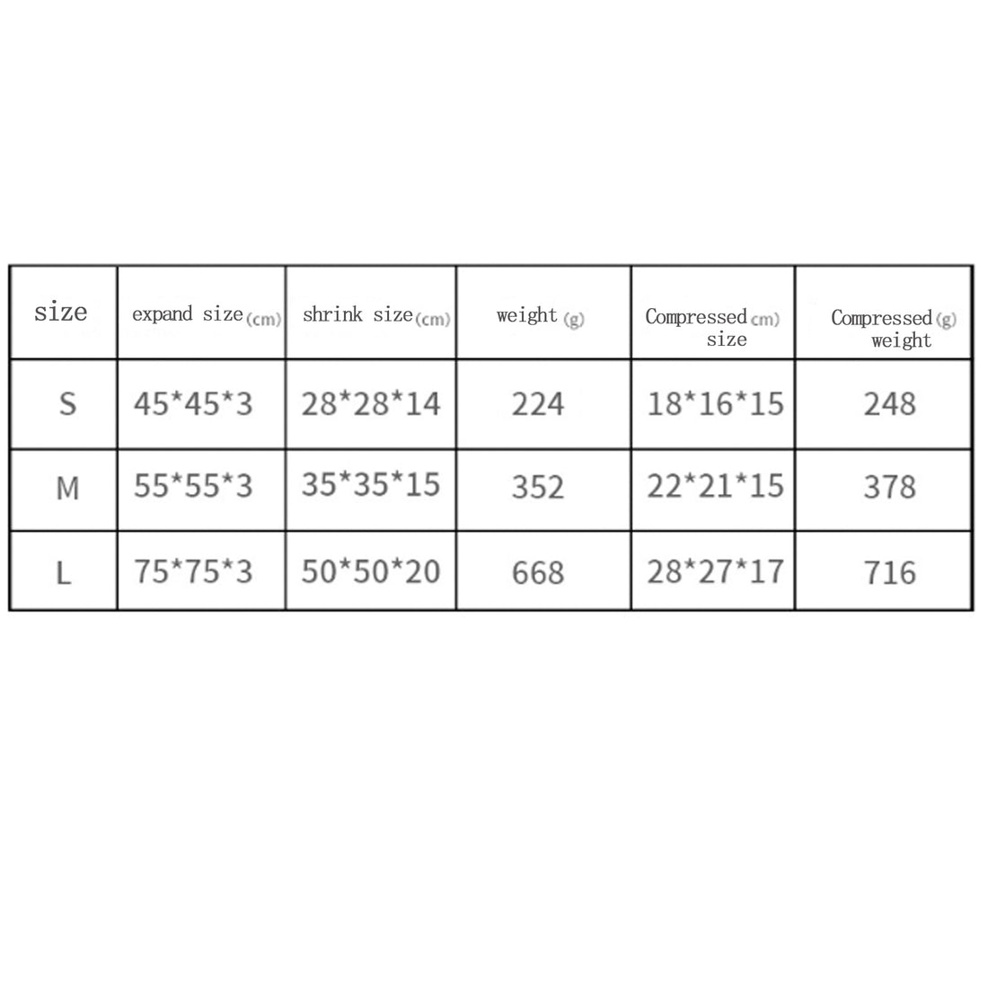 Reversible Donut Cat Bed